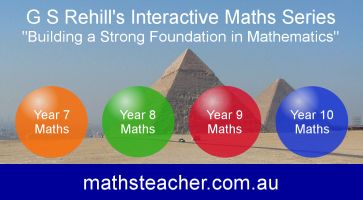 G S Rehill's Interactive Maths Software Series - "Building a Strong Foundation in Mathematics" from mathsteacher.com.au.